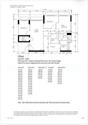 Blk 420B Waterfront II @ Northshore (Punggol), HDB 4 Rooms #613492441